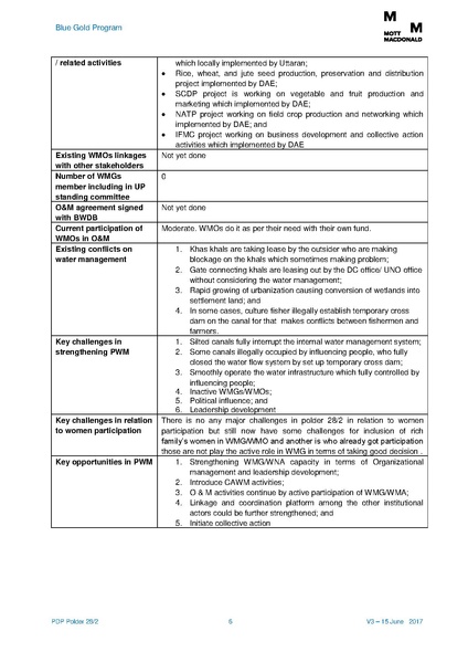 File:PDP P28-2 15jun 17.pdf
