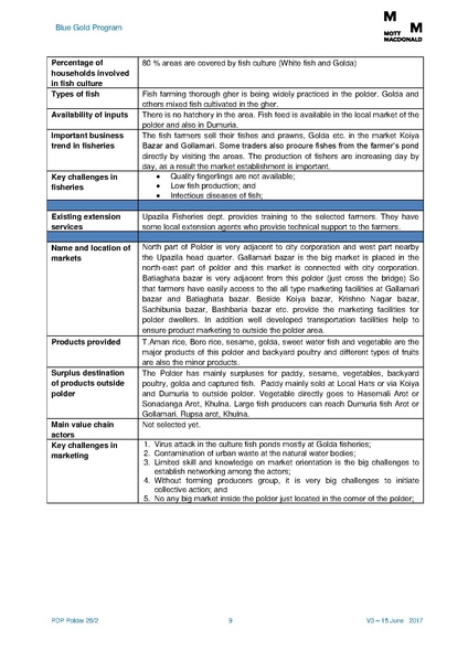 File:PDP P28-2 15jun 17.pdf