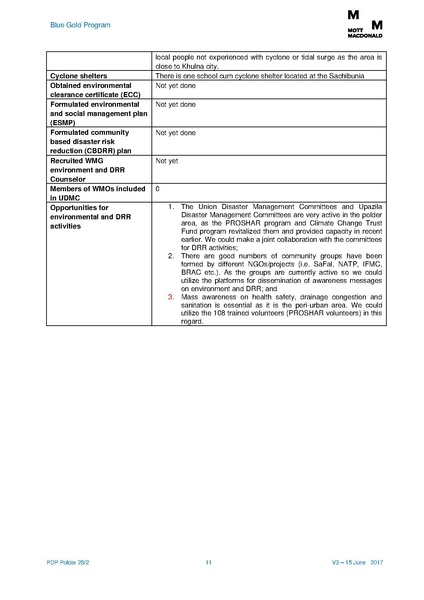 File:PDP P28-2 15jun 17.pdf