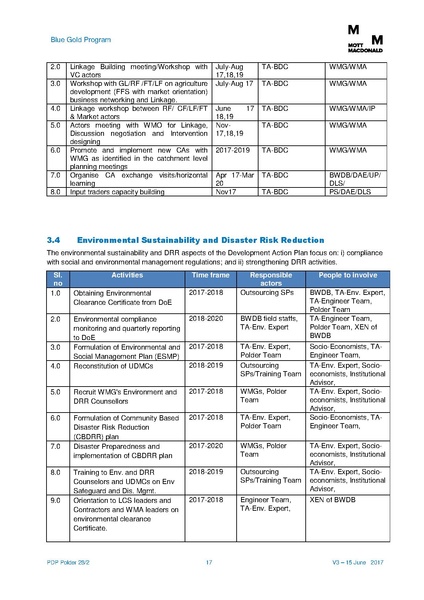 File:PDP P28-2 15jun 17.pdf