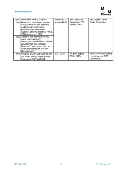 File:PDP P28-2 15jun 17.pdf
