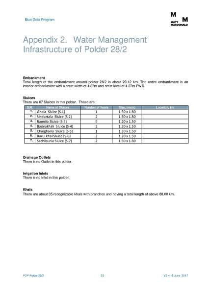 File:PDP P28-2 15jun 17.pdf