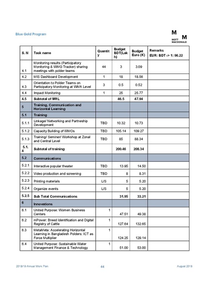 File:AWP 2018 19 Annual Work Plan 2018-2019 1aug 18.pdf