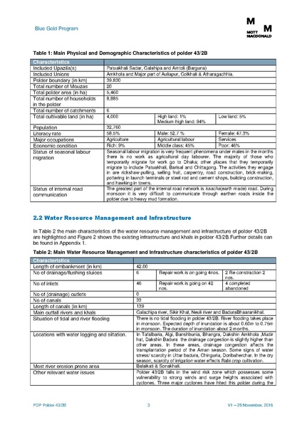 File:PDP P43-2B 5feb 17.pdf