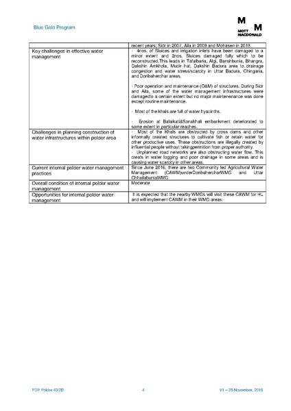 File:PDP P43-2B 5feb 17.pdf