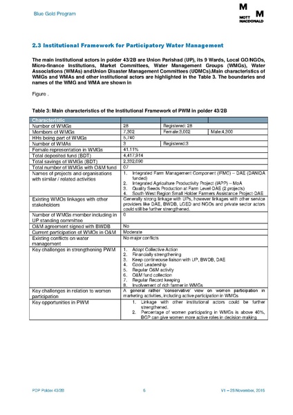 File:PDP P43-2B 5feb 17.pdf