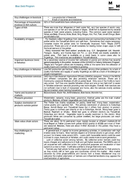 File:PDP P43-2B 5feb 17.pdf