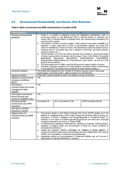 File:PDP P43-2B 5feb 17.pdf