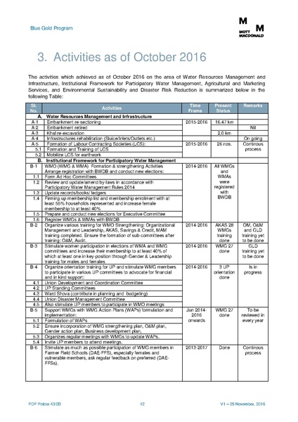 File:PDP P43-2B 5feb 17.pdf