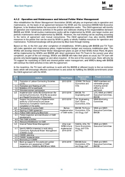 File:PDP P43-2B 5feb 17.pdf