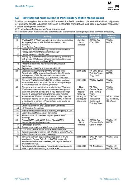 File:PDP P43-2B 5feb 17.pdf
