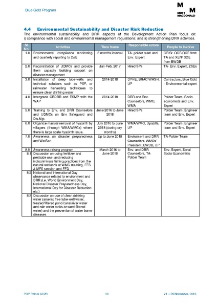 File:PDP P43-2B 5feb 17.pdf