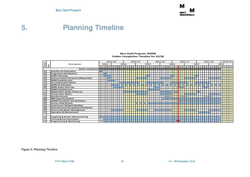 File:PDP P43-2B 5feb 17.pdf