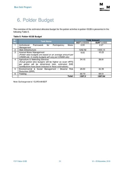 File:PDP P43-2B 5feb 17.pdf