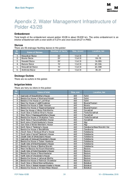 File:PDP P43-2B 5feb 17.pdf