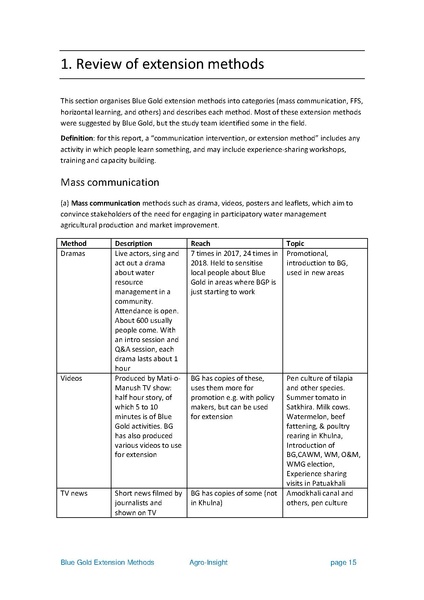 File:EXT Agro-Insight report v13 3may 18.pdf