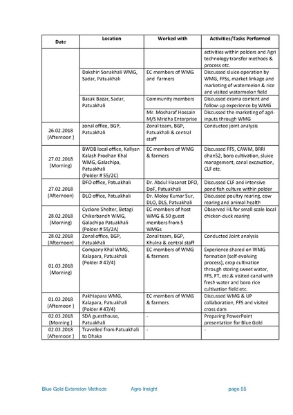 File:EXT Agro-Insight report v13 3may 18.pdf