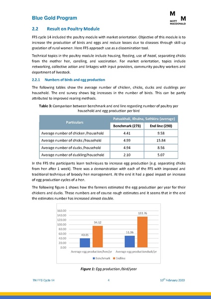 File:TN FFS Cycle 14.pdf