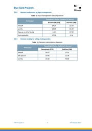 next page →
