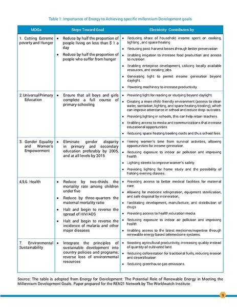 File:BGIF06 Greyshack - Feasibility study on renewable energy Dec2015.pdf
