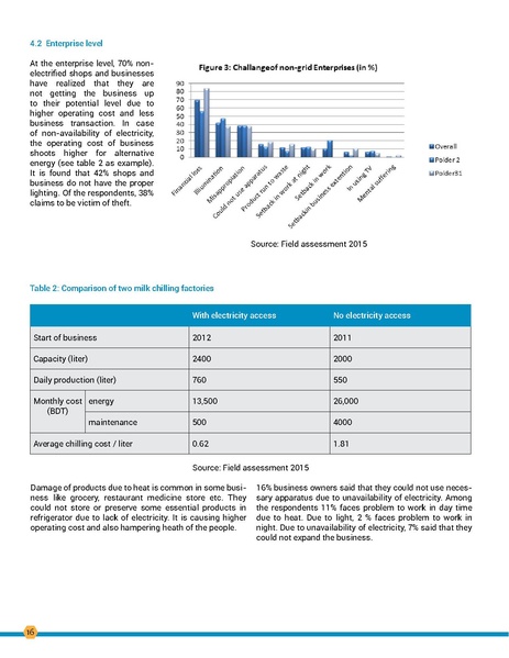 File:BGIF06 Greyshack - Feasibility study on renewable energy Dec2015.pdf