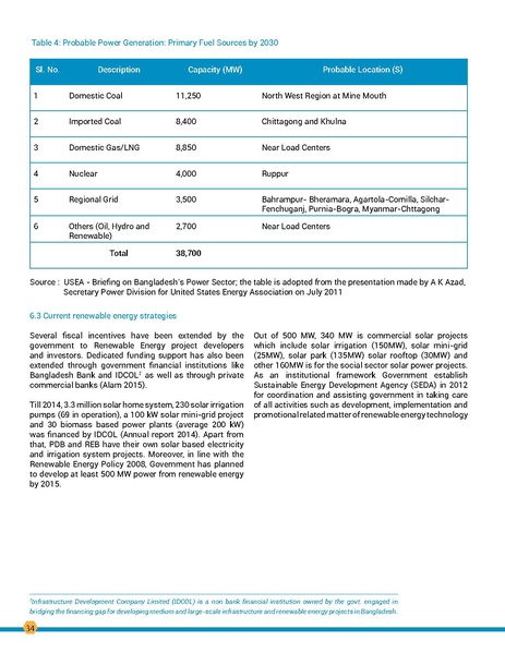 File:BGIF06 Greyshack - Feasibility study on renewable energy Dec2015.pdf