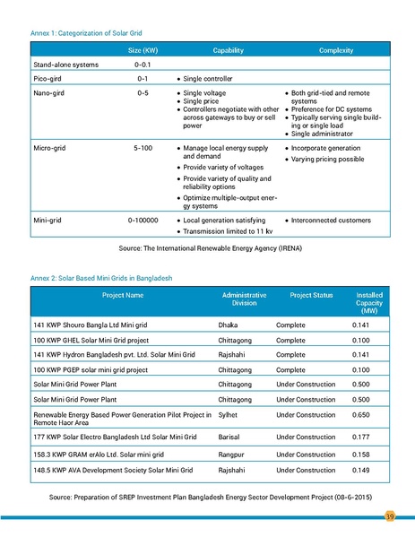 File:BGIF06 Greyshack - Feasibility study on renewable energy Dec2015.pdf