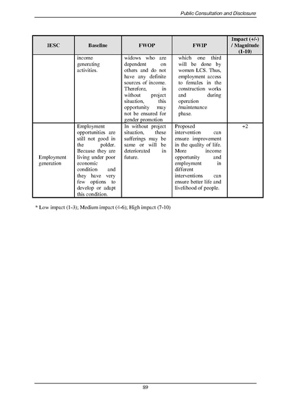 File:EIA Report Polder 47-4 aug 20.pdf