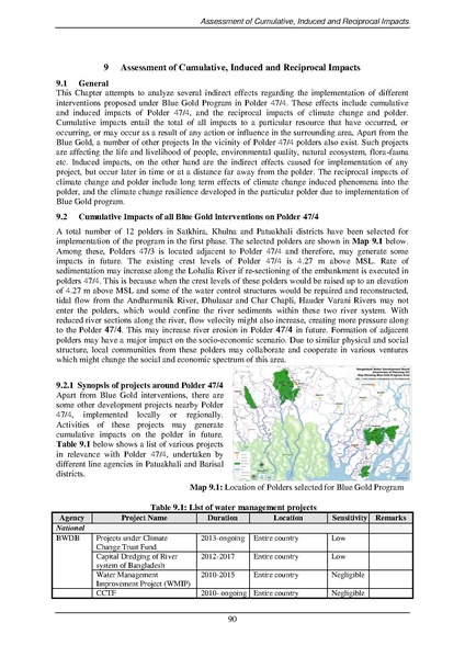 File:EIA Report Polder 47-4 aug 20.pdf