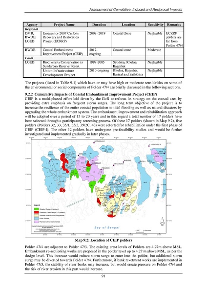 File:EIA Report Polder 47-4 aug 20.pdf