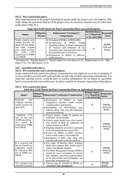File:EIA Report Polder 47-4 aug 20.pdf