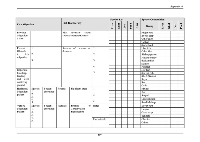 File:EIA Report Polder 47-4 aug 20.pdf