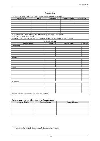 File:EIA Report Polder 47-4 aug 20.pdf