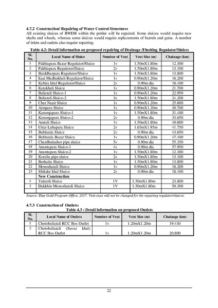 File:EIA Report Polder 47-4 aug 20.pdf