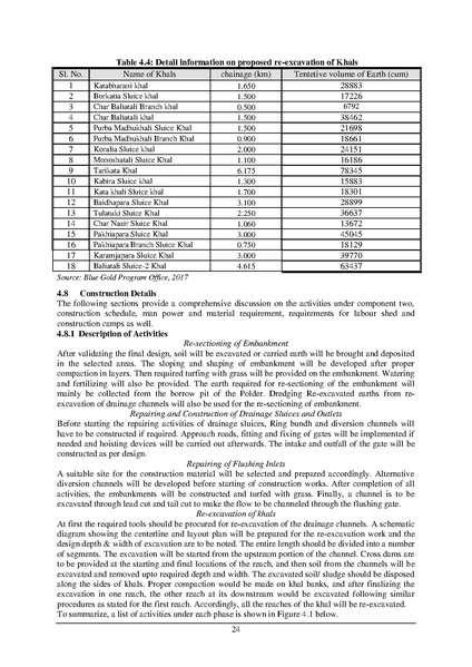File:EIA Report Polder 47-4 aug 20.pdf