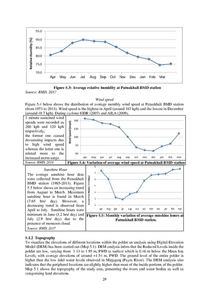 File:EIA Report Polder 47-4 aug 20.pdf