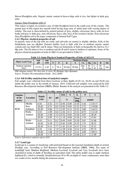 File:EIA Report Polder 47-4 aug 20.pdf