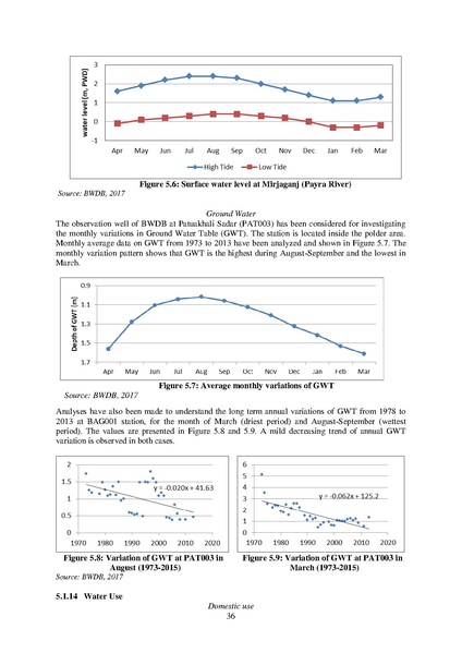 File:EIA Report Polder 47-4 aug 20.pdf