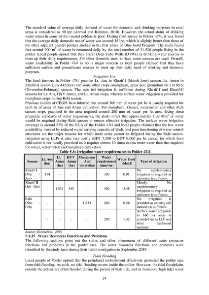 File:EIA Report Polder 47-4 aug 20.pdf