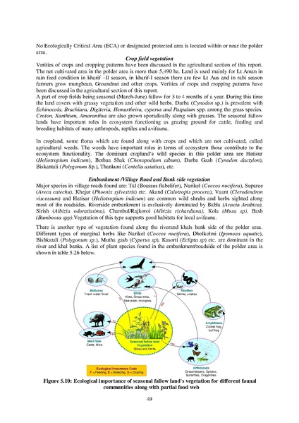 File:EIA Report Polder 47-4 aug 20.pdf