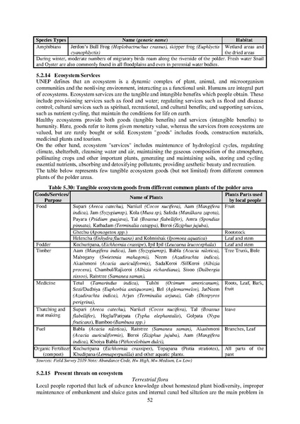 File:EIA Report Polder 47-4 aug 20.pdf
