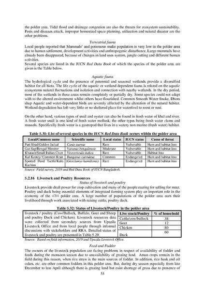File:EIA Report Polder 47-4 aug 20.pdf