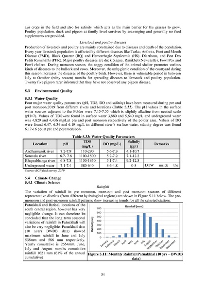 File:EIA Report Polder 47-4 aug 20.pdf