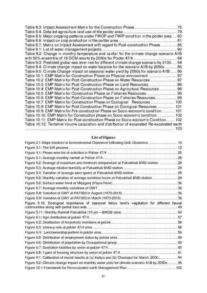 File:EIA Report Polder 47-4 aug 20.pdf
