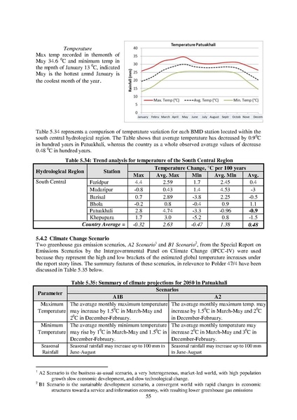 File:EIA Report Polder 47-4 aug 20.pdf