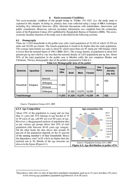 File:EIA Report Polder 47-4 aug 20.pdf