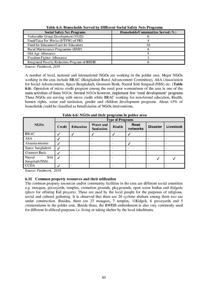 File:EIA Report Polder 47-4 aug 20.pdf