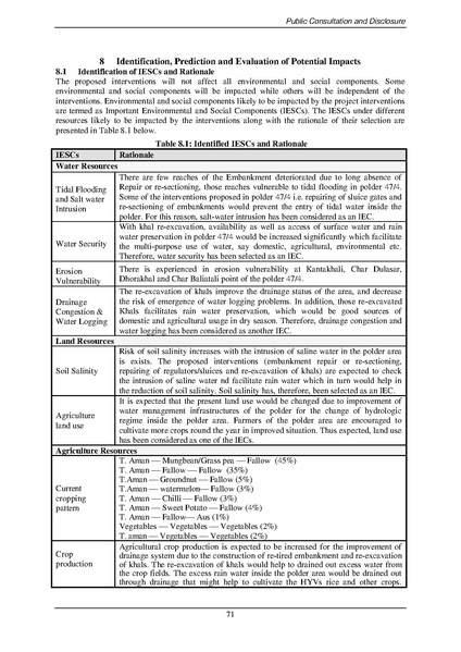 File:EIA Report Polder 47-4 aug 20.pdf