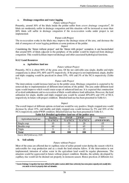 File:EIA Report Polder 47-4 aug 20.pdf