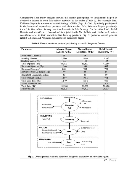 File:BGIF27B Innovision Final Report Pangasius aquaculture 31jan 19.pdf
